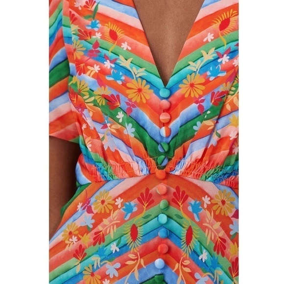 SALONI Silk Rainbow Floral Stripe‎ Puffed Short Sleeve Button Front Midi Dress 4 - Picture 5 of 16